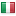 daytradingsa.ch server is located in Italy